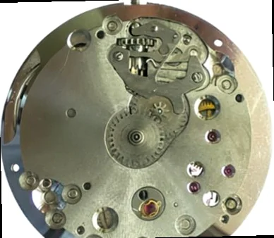 Certina 324 - View 2